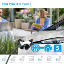 Type 1 to Type 2 32amp 5m EV Charging Cable 7.2kW