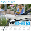 Type 2 Female to Male 32amp 5m EV Charging Cable 7.2kW
