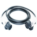 Type 2 Female to Male 32amp 5m EV Charging Cable 7.2kW